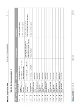 Preview for 254 page of REGATRON TopCon TC.GSS Manual