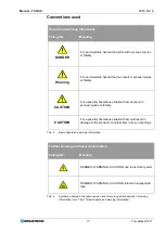 Preview for 4 page of REGATRON TopCon TC.GXS Additional Information