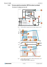 Preview for 10 page of REGATRON TopCon TC.GXS Additional Information