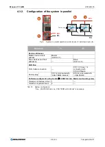 Preview for 28 page of REGATRON TopCon TC.GXS Additional Information