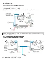 Preview for 16 page of Regency Fireplace Products Plateau PTO30 Owners & Installation Manual