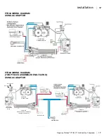 Preview for 17 page of Regency Fireplace Products Plateau PTO30 Owners & Installation Manual