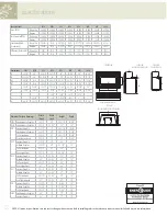 Preview for 22 page of Regency 944-072 Brochure & Specs