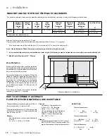 Preview for 10 page of Regency Alterra CI1203 Owners & Installation Manual