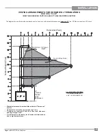 Preview for 29 page of Regency bellavista B36XTCE Owner'S Manual