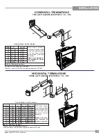 Preview for 31 page of Regency bellavista B36XTCE Owner'S Manual