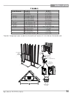 Preview for 13 page of Regency Bellavista B41XTCE-LP Owners & Installation Manual