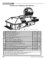 Preview for 20 page of Regency Bellavista B41XTCE-LP Owners & Installation Manual