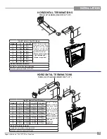 Preview for 29 page of Regency Bellavista B41XTCE-LP Owners & Installation Manual