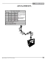 Preview for 31 page of Regency Bellavista B41XTCE-LP Owners & Installation Manual