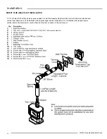 Preview for 12 page of Regency FG39-LPG2 Owners & Installation Manual