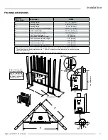 Preview for 11 page of Regency GF900C-LPG1 Owners & Installation Manual