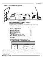 Preview for 15 page of Regency GF900C-LPG1 Owners & Installation Manual