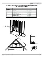 Preview for 9 page of Regency GFI300LLP-R User Manual