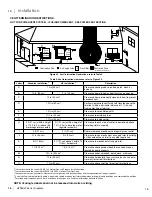 Preview for 16 page of Regency Horizon HZ965E Owners And Installation Manual