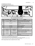 Preview for 39 page of Regency Horizon HZ965E Owners And Installation Manual