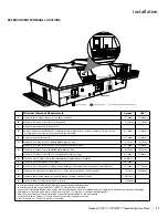 Preview for 11 page of Regency U39-LP11 Owners & Installation Manual