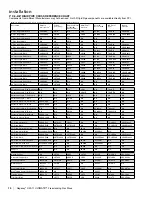 Preview for 12 page of Regency U39-LP11 Owners & Installation Manual