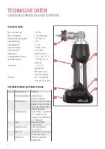 Preview for 8 page of Rehau 12168201001 Operating Instructions / Technical Information