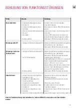 Preview for 19 page of Rehau 12168201001 Operating Instructions / Technical Information