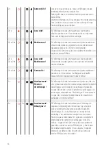 Preview for 46 page of Rehau 12168201001 Operating Instructions / Technical Information