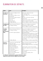 Preview for 53 page of Rehau 12168201001 Operating Instructions / Technical Information