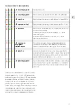 Preview for 61 page of Rehau 12168201001 Operating Instructions / Technical Information