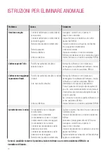 Preview for 70 page of Rehau 12168201001 Operating Instructions / Technical Information