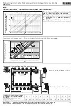 Preview for 8 page of Rehau HKV Instruction Sheet