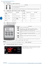 Preview for 18 page of Rehsler Kuhlsysteme TAE K15 Operating And Maintenance Manual