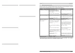 Preview for 7 page of REICH 3482 1 Series Technical Data Spare Parts