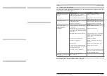 Preview for 27 page of REICH 3482 1 Series Technical Data Spare Parts