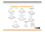 Preview for 6 page of Reid SwiftLift Operating Instructions Manual