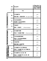 Preview for 14 page of Reiner 780 Operating Instructions Manual