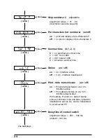 Preview for 24 page of Reiner 780 Operating Instructions Manual