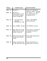 Preview for 36 page of Reiner 780 Operating Instructions Manual