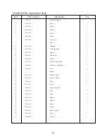 Preview for 50 page of Reliable MSK-8400B Instruction Manual