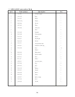 Preview for 54 page of Reliable MSK-8400B Instruction Manual