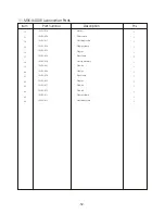 Preview for 56 page of Reliable MSK-8400B Instruction Manual