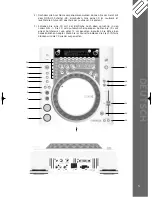 Preview for 5 page of Reloop RMP-2 MK2 Operation Manual