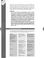 Preview for 18 page of Reloop RMP-2 MK2 Operation Manual