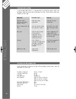 Preview for 36 page of Reloop RMP-2 MK2 Operation Manual