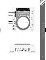 Preview for 41 page of Reloop RMP-2 MK2 Operation Manual