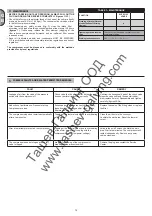 Preview for 11 page of REM POWER EL 141/8/6 Instructions For Use Manual