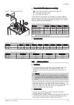 Preview for 35 page of REMEHA Gas 220 Ace 160 Installation, User And Service Manual