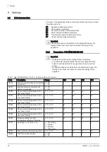 Preview for 52 page of REMEHA Gas 220 Ace 160 Installation, User And Service Manual