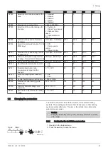 Preview for 55 page of REMEHA Gas 220 Ace 160 Installation, User And Service Manual