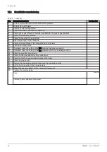 Preview for 86 page of REMEHA Gas 220 Ace 160 Installation, User And Service Manual