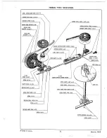 Preview for 21 page of Remington Rand Inc. Noiseless 10 Mechanical Instructions