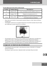 Preview for 73 page of Remington CB7480 Manual